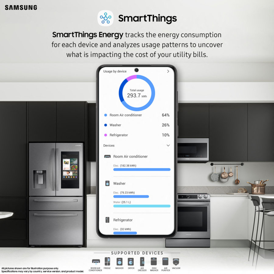 SmartThings Energy